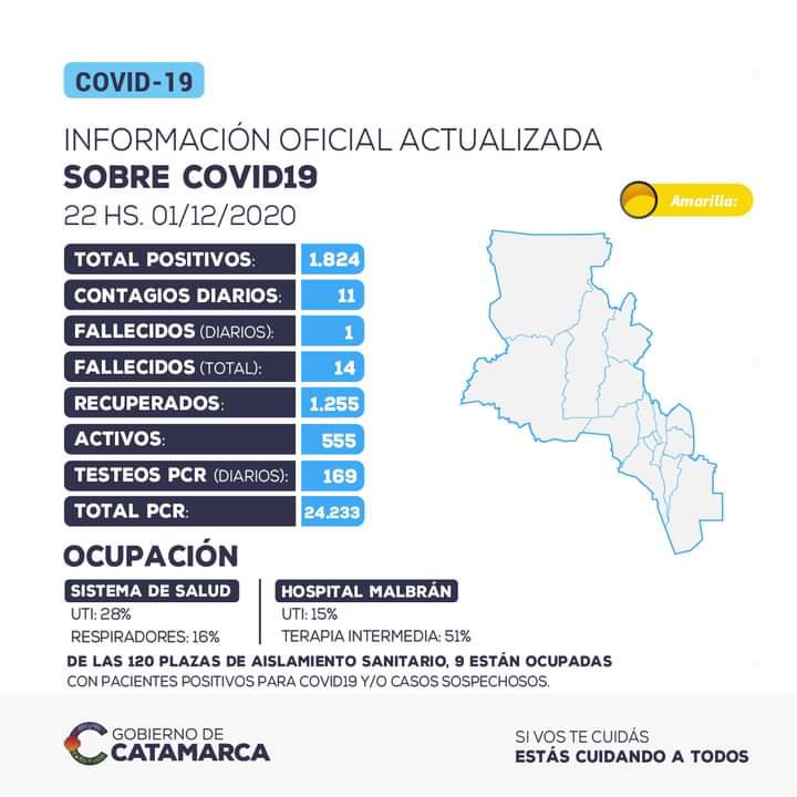 FB_IMG_1606871755470