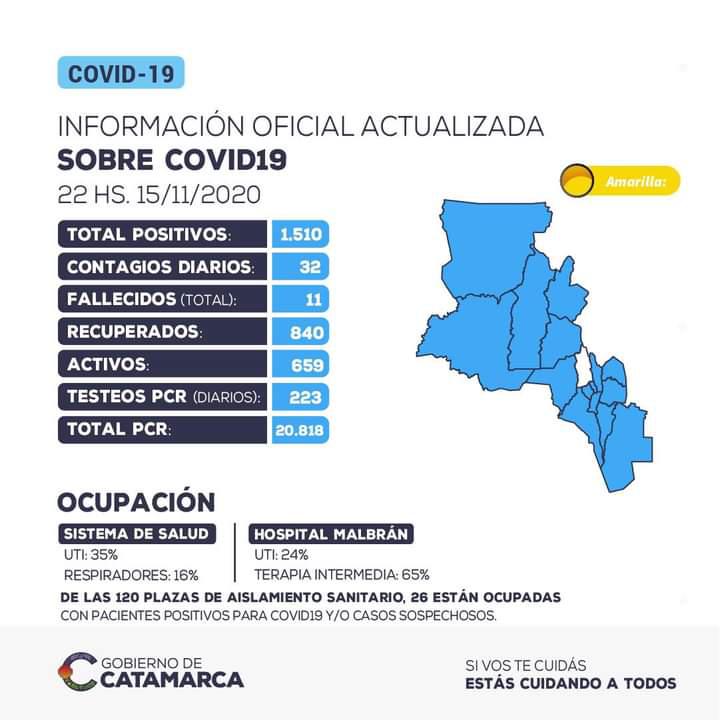 FB_IMG_1605490219398