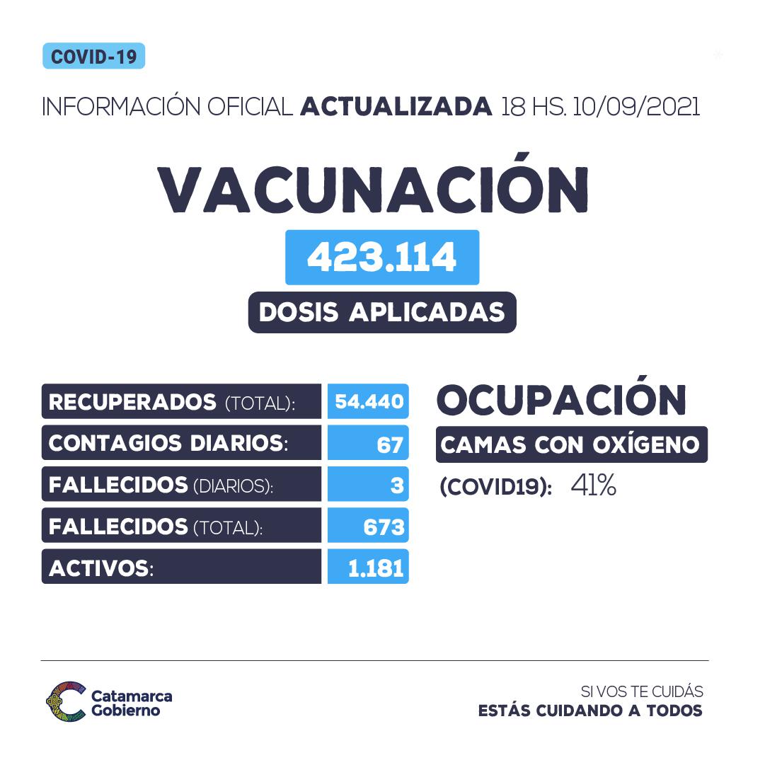 109_informe_post