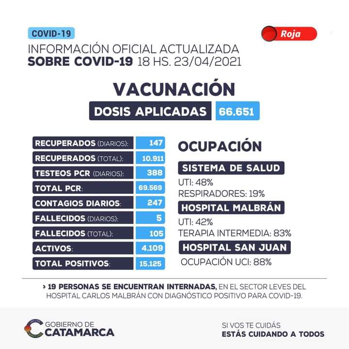 FB_IMG_1619213686936